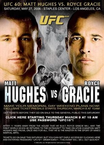 UFC 60: Hughes vs. Gracie Fight Results .